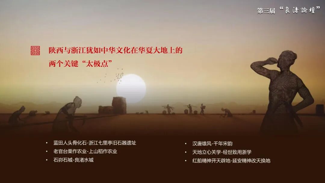 感悟良渚：重思文明的天人之际——开云手机网页版登录入口校长、文化遗产学院教授孙庆伟在第三届“良渚论坛”上的发言