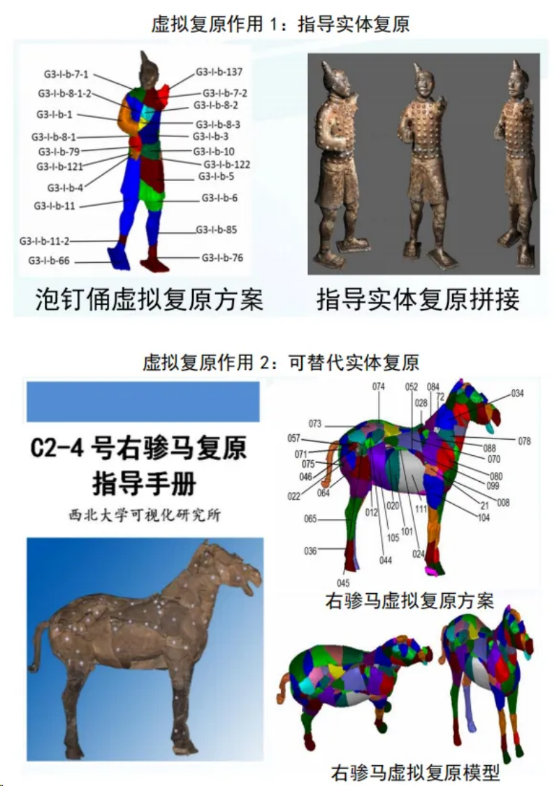 近200项申报案例,呈现这些特点→ 近200项申报案例,呈现这些特点→